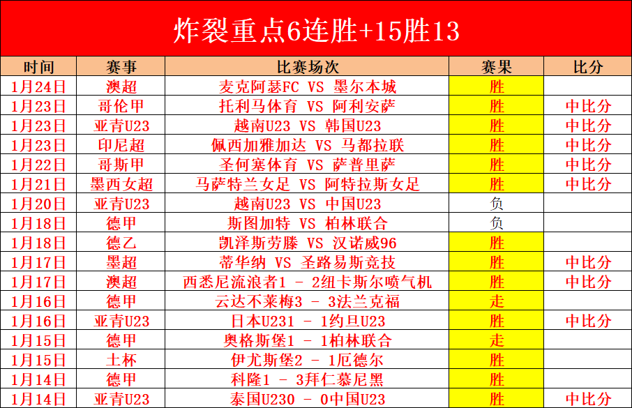 今晚荷乙巅,峰对决,揭秘独家风,澳门金沙赌场在线官网,澳门金沙赌场在线品牌,澳门金沙赌场在线精彩,澳门金沙赌场在线