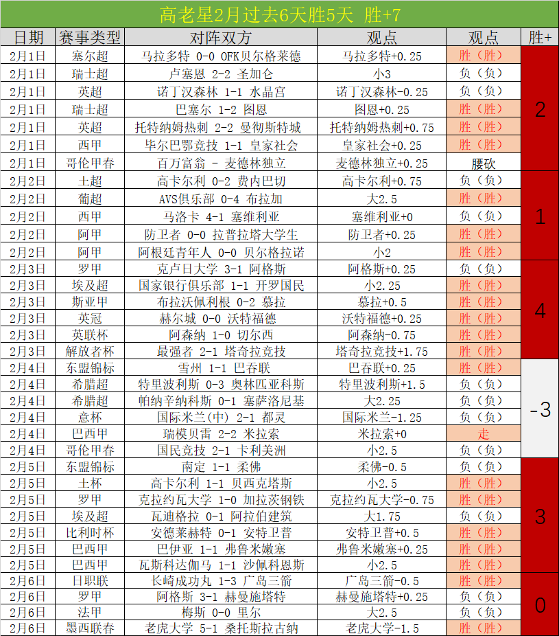 阿根廷热身,赛阵容公布,梅西领阵,澳门金沙赌场在线官网,澳门金沙赌场在线品牌,澳门金沙赌场在线精彩,澳门金沙赌场在线