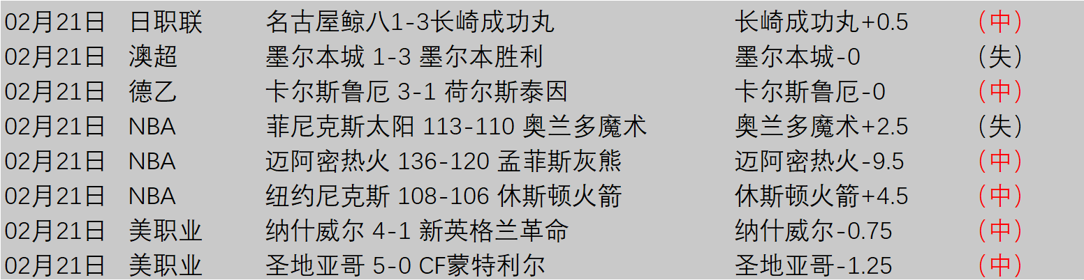 山东高速男,篮客场挑战,北京控股队,澳门金沙赌场在线官网,澳门金沙赌场在线品牌,澳门金沙赌场在线精彩,澳门金沙赌场在线