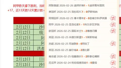 【英超焦点战！利物浦与曼城激战在即，昨6胜佳绩，悬念再升级】